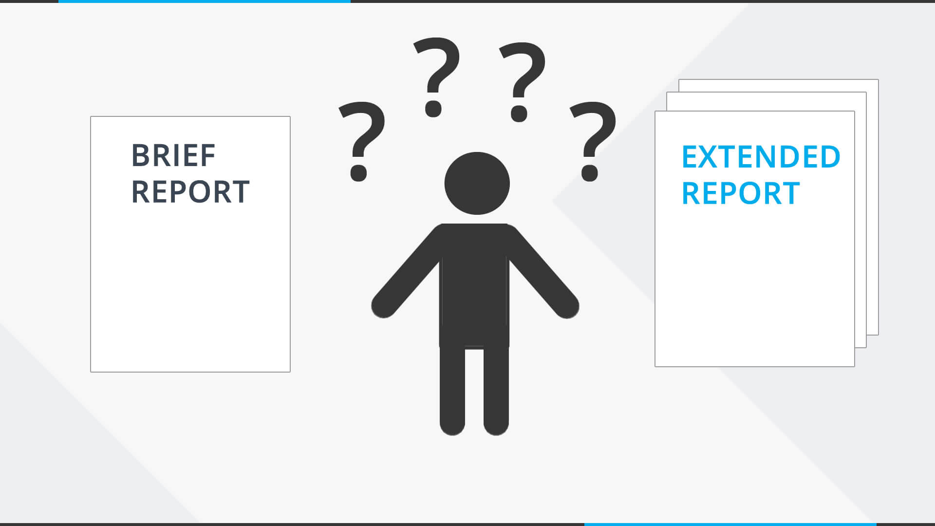 2. Brief and Extended version of your Portfolio Report
