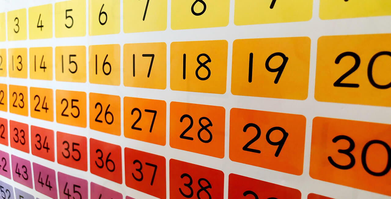 Does number of projects matter?
