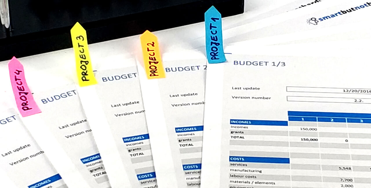 Project Budget
